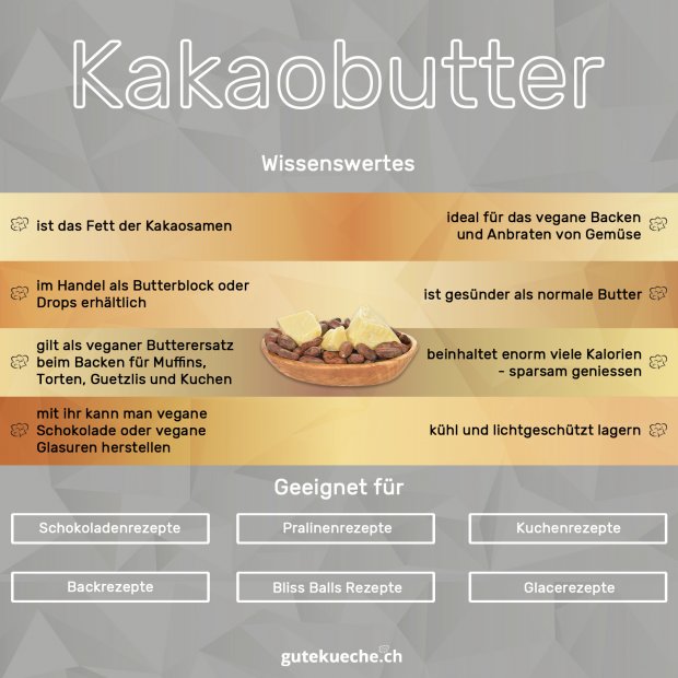 Infos-Kakaobutter
