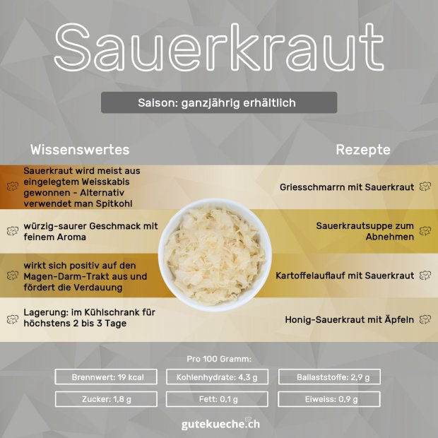 Infos-Sauerkraut